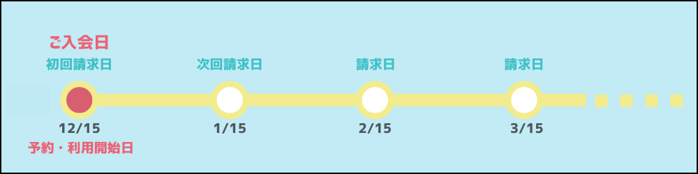 請求日.png